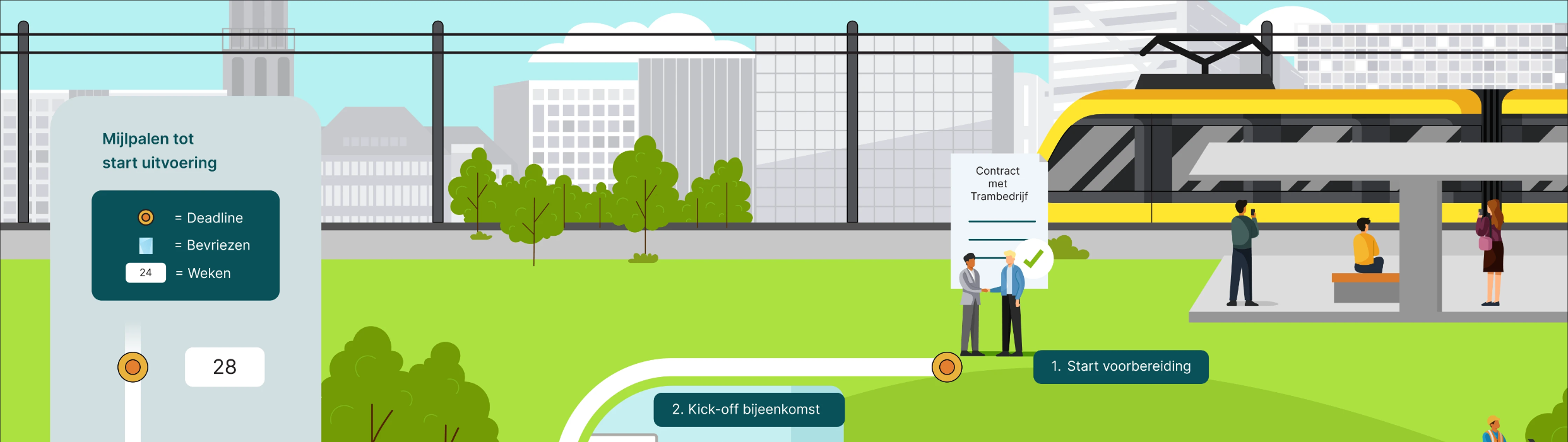 Infografik background